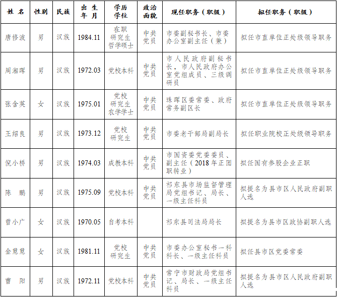 微信图片_20230410113629